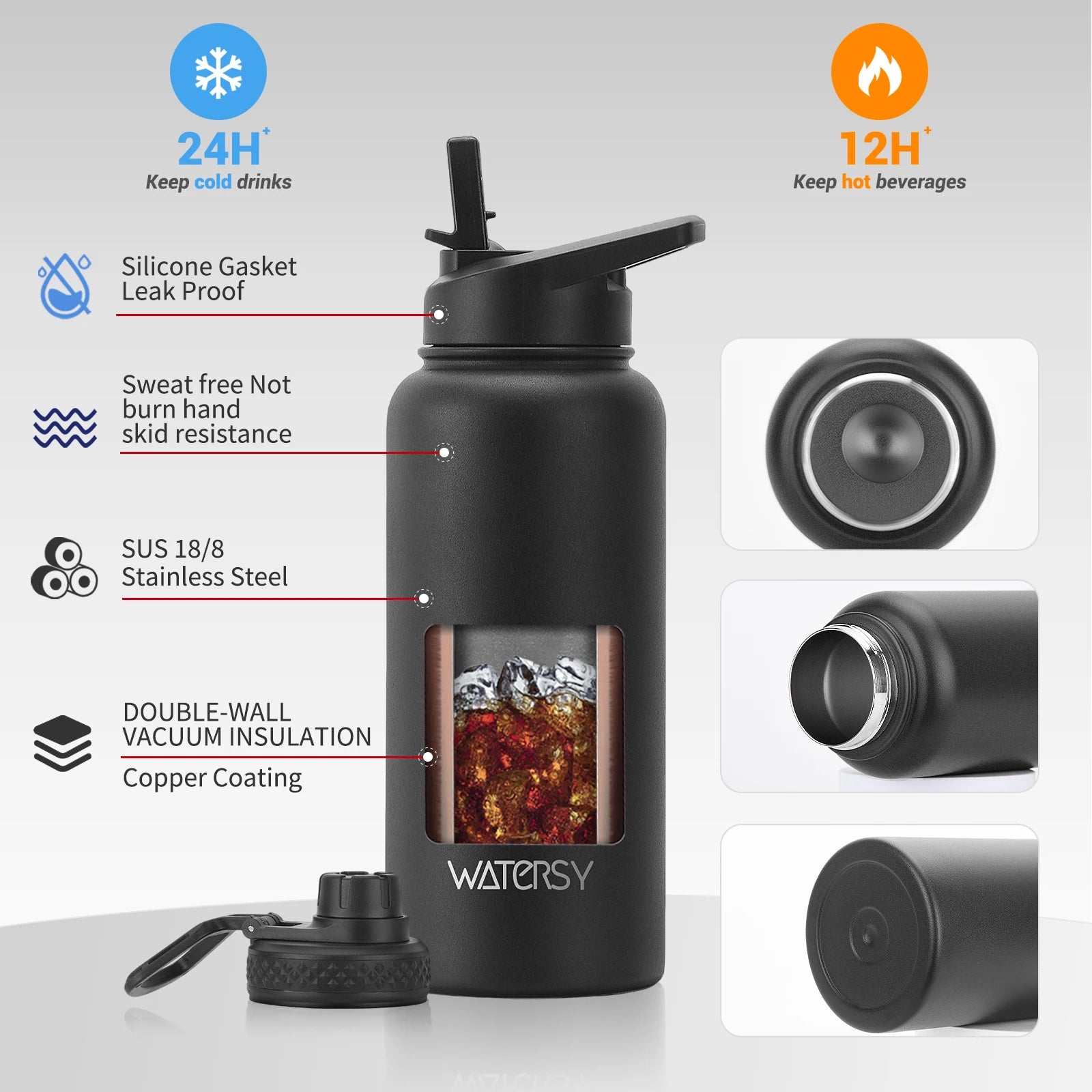 Insulated Stainless Steel Water Bottle