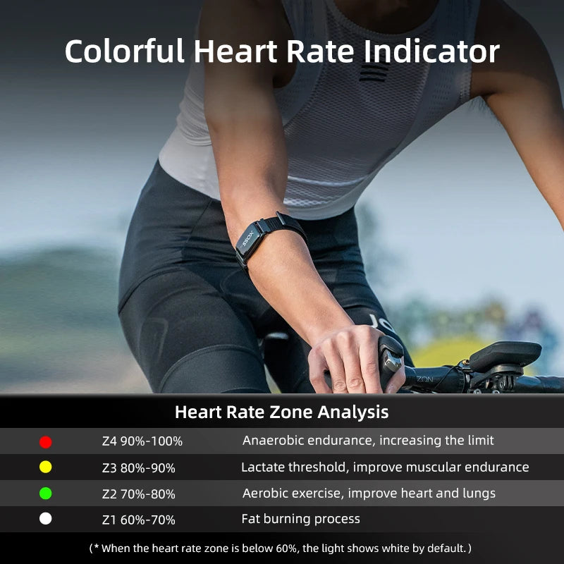 XOSS BBP Heart Rate Armband