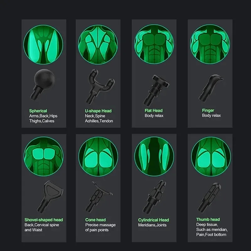 Electric Deep Tissue Massage Gun