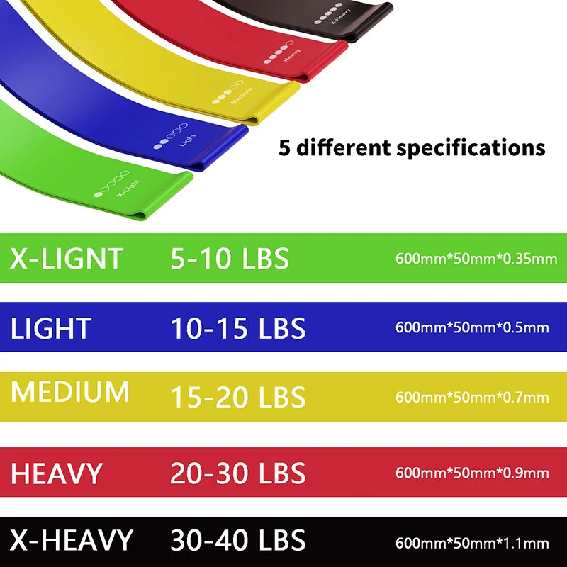 Colorful TPE Yoga Resistance Bands