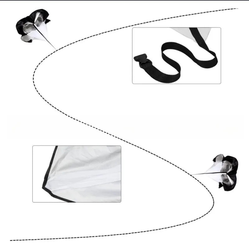 Adjustable Resistance Soccer Training Parachute