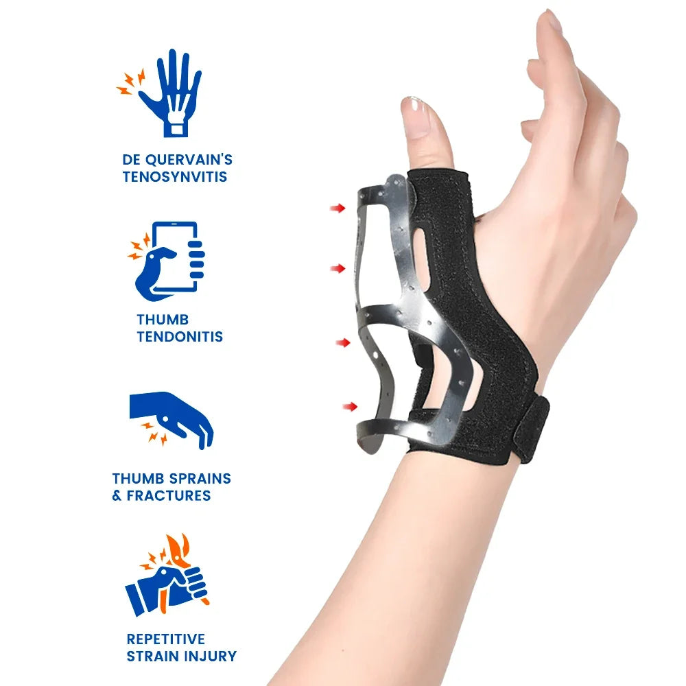 Sprained Wrist Thumb Stabilizer Brace