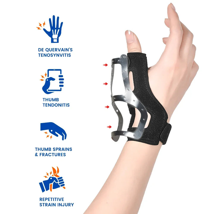 Sprained Wrist Thumb Stabilizer Brace
