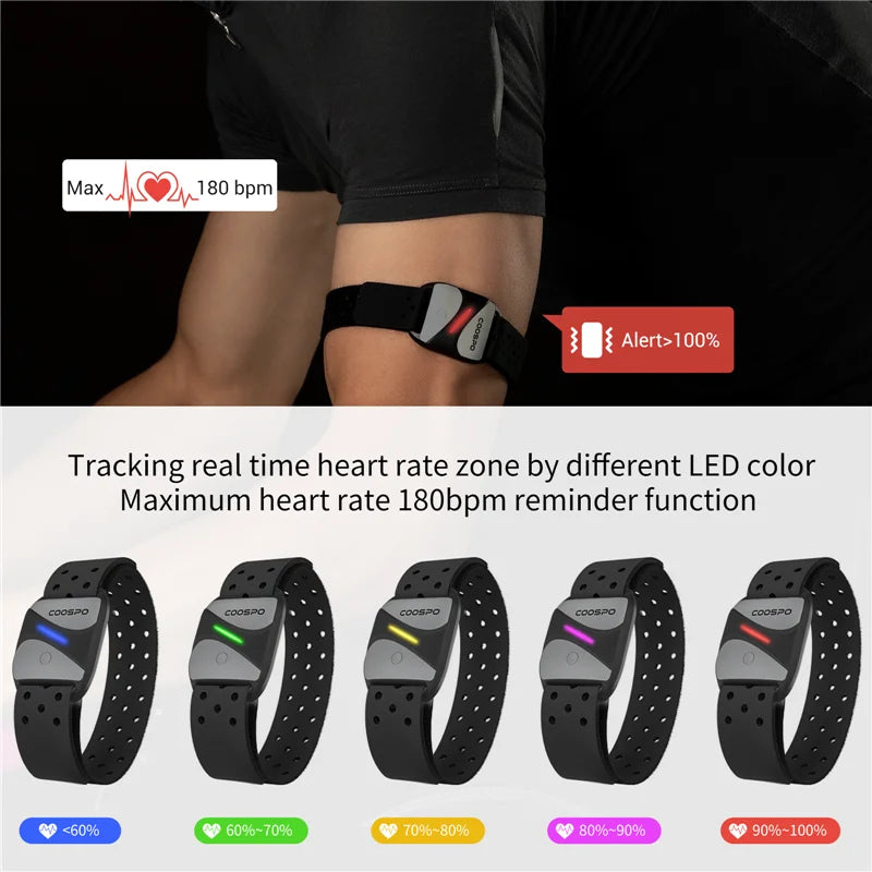 COOSPO HW807 Heart Rate Armband