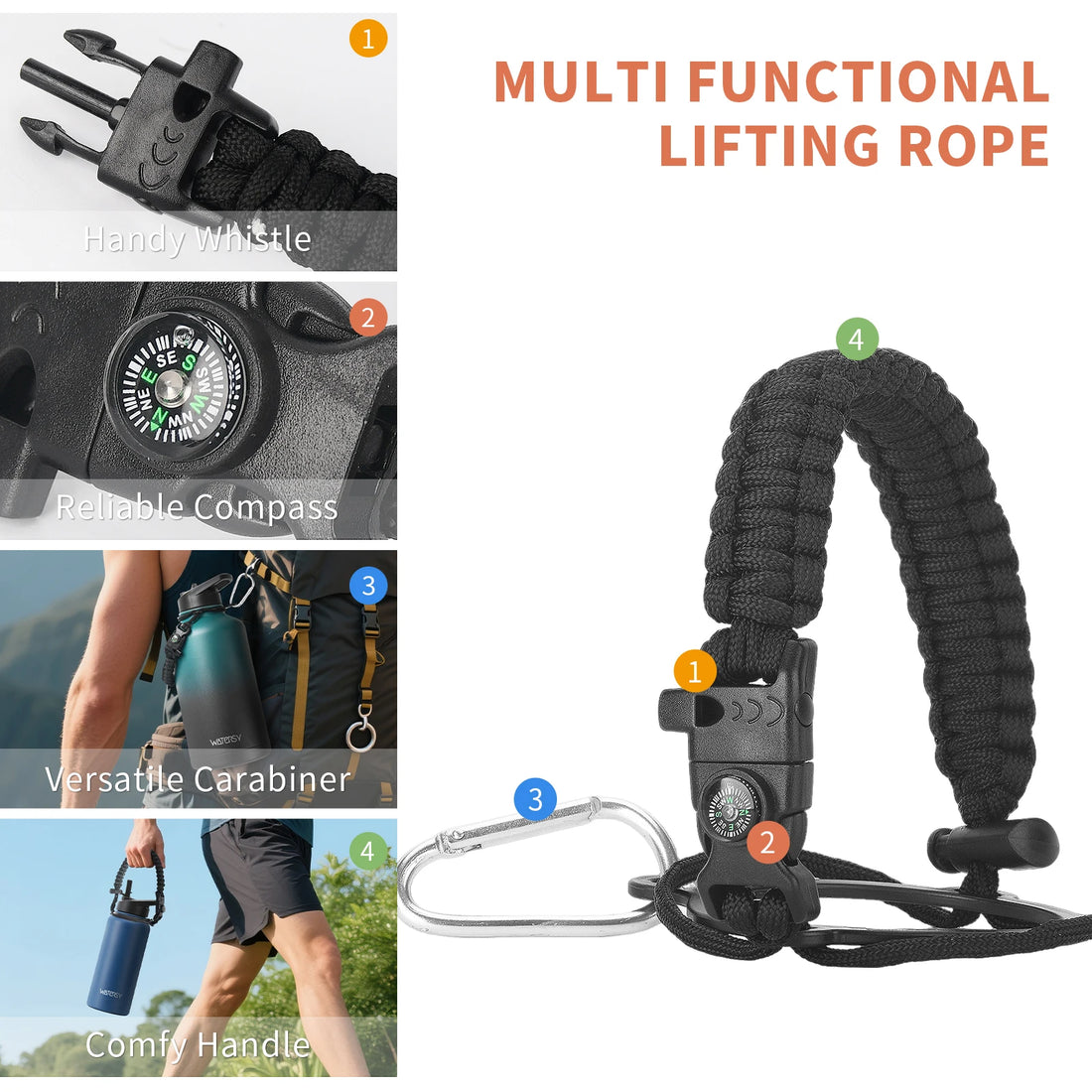 Insulated Stainless Steel Water Bottle