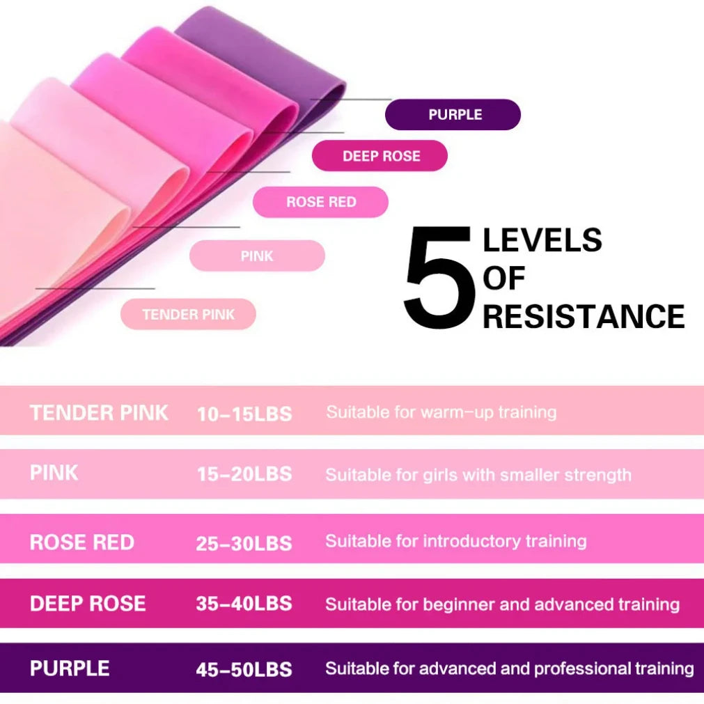 Elastic Resistance Bands Workout Pilates Set