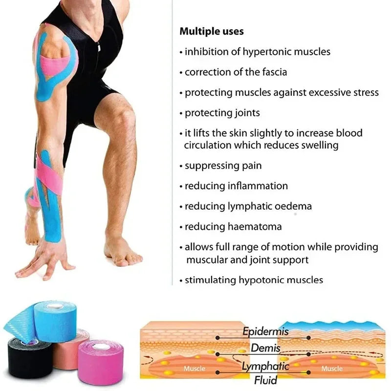 4 Roll Kinesiology Athletic Tape