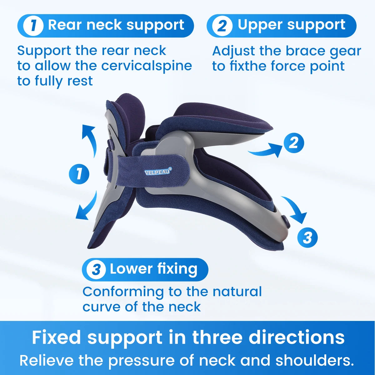 Cervical Traction Neck Stretcher Device