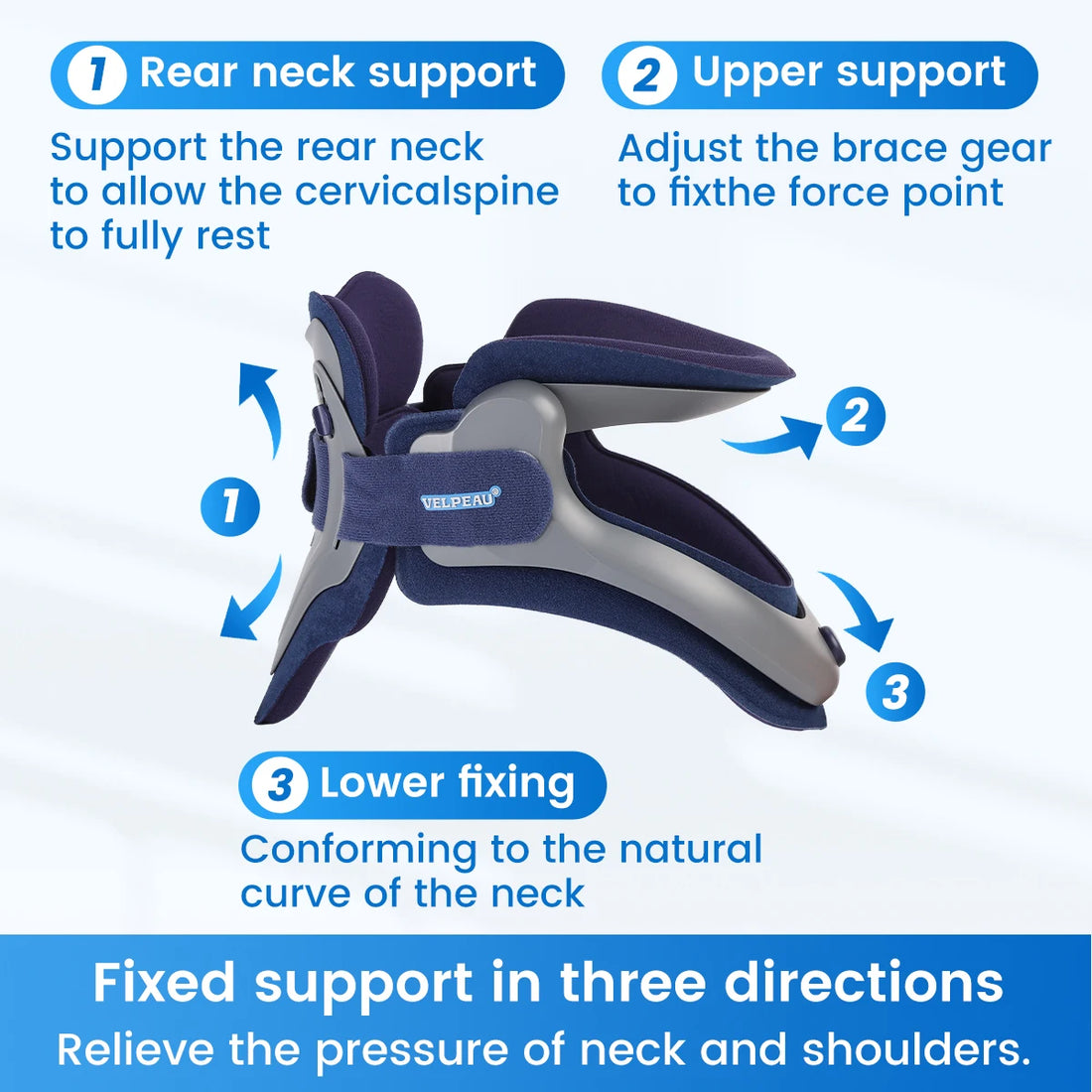 Cervical Traction Neck Stretcher Device