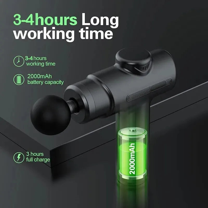Electric Deep Tissue Massage Gun