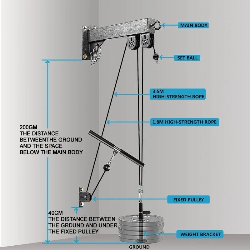 Wall-Mounted Gym Pulley Cable System